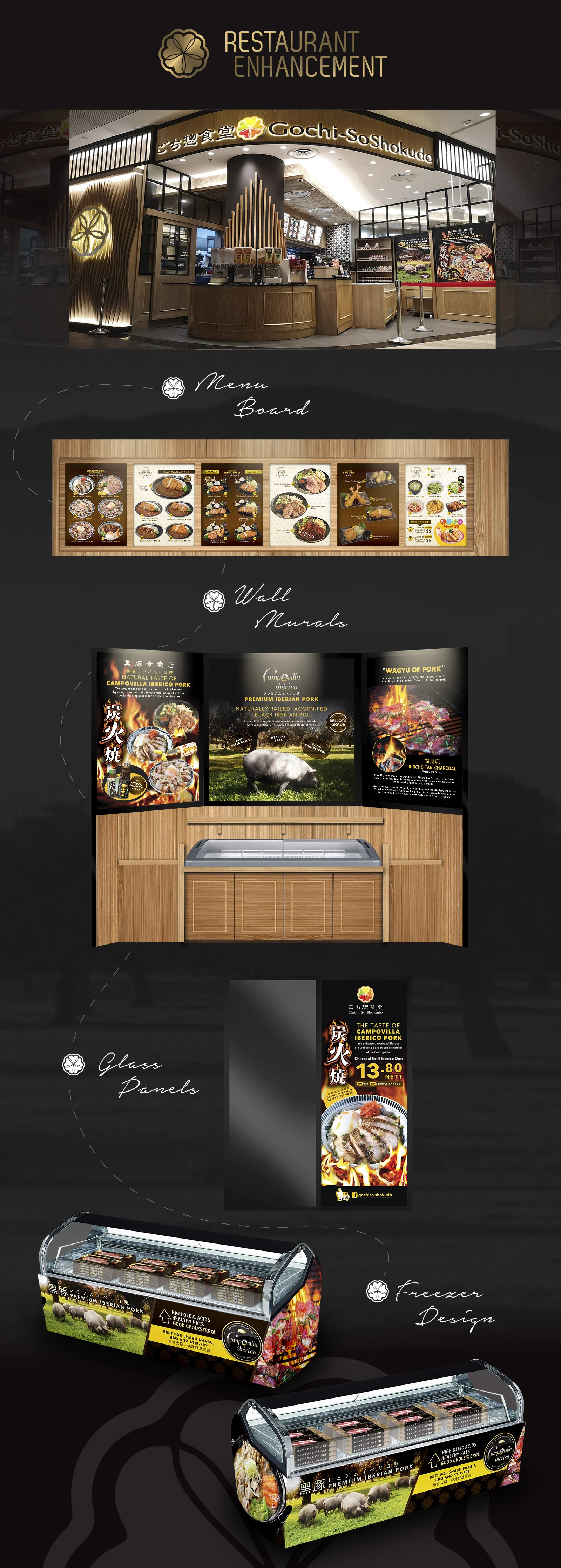 Gochiso Shokudo Shop Front, Menu Board, Freezer and Large Format Posters