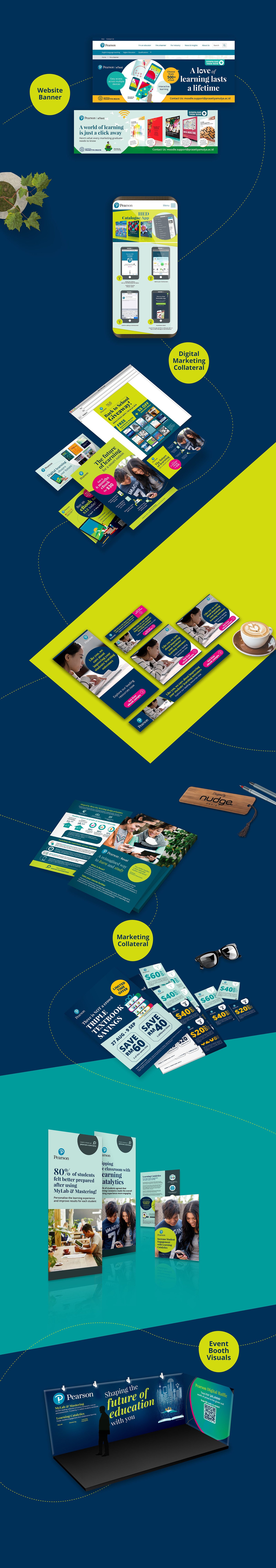 porfolio-pearson-education-2000px Collection of Pearson Marketing Collaterals