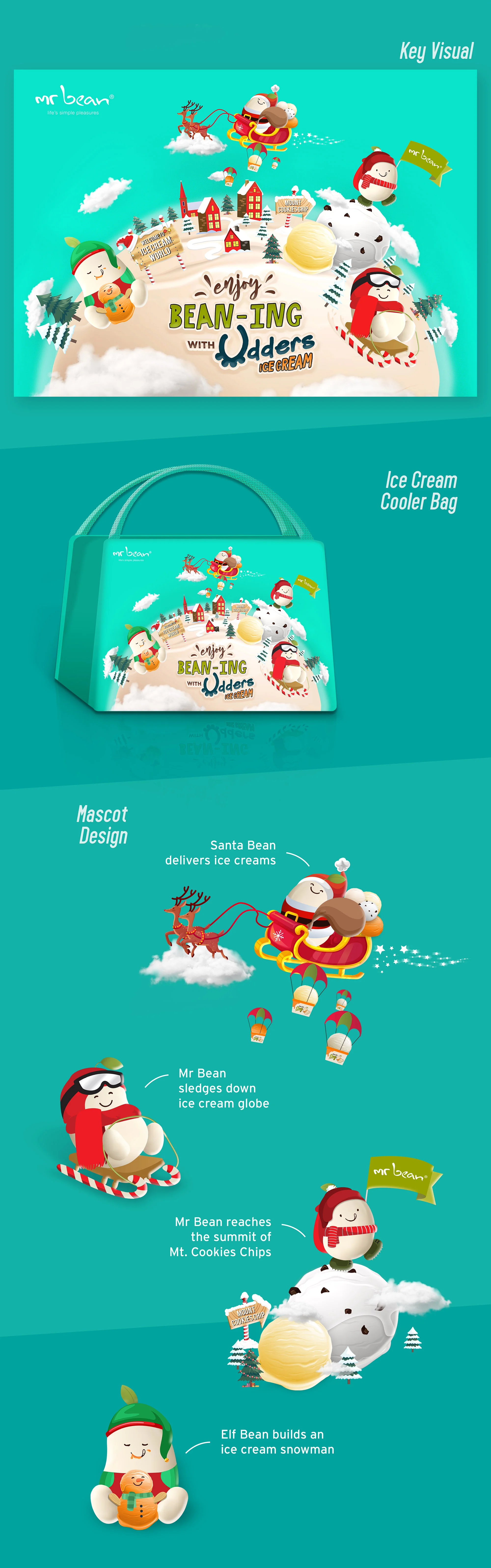 portfolio-mrbean-x-udders-c Mr Bean X Udders Christmas Ice Cream World Cooler Bag Packaging Design